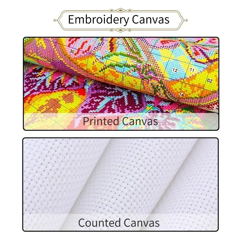 Cross Stitch Embroidery Set Jo - Art Craft Hobbies review and price