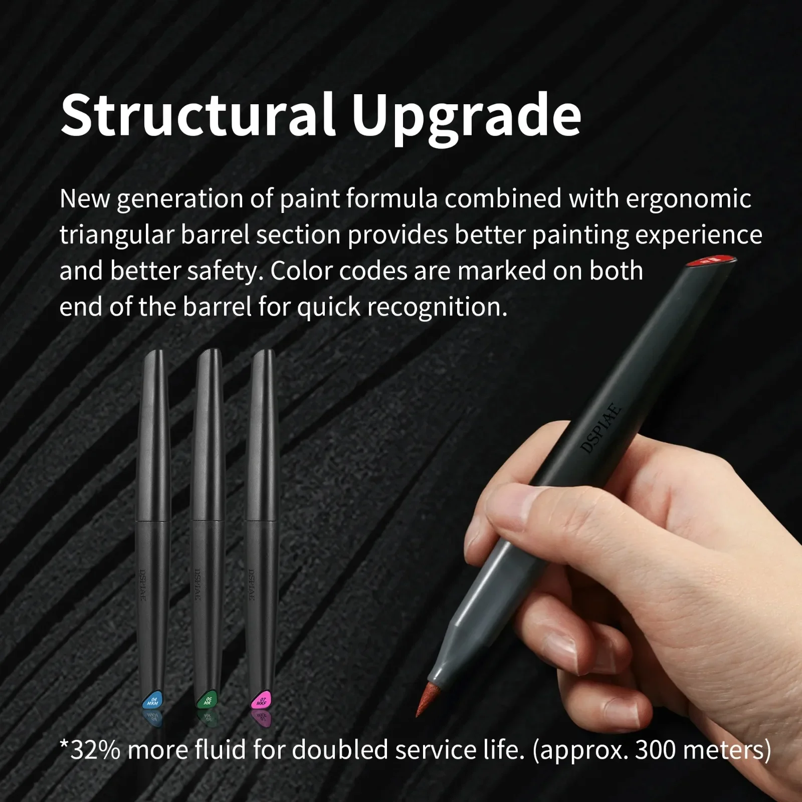 DSPIAE Soft Tip Water Based Ma - Illustration Marker Set review and price