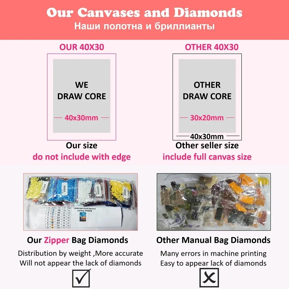 Constellation Tarot Card AB Di - Art Craft Night review and price