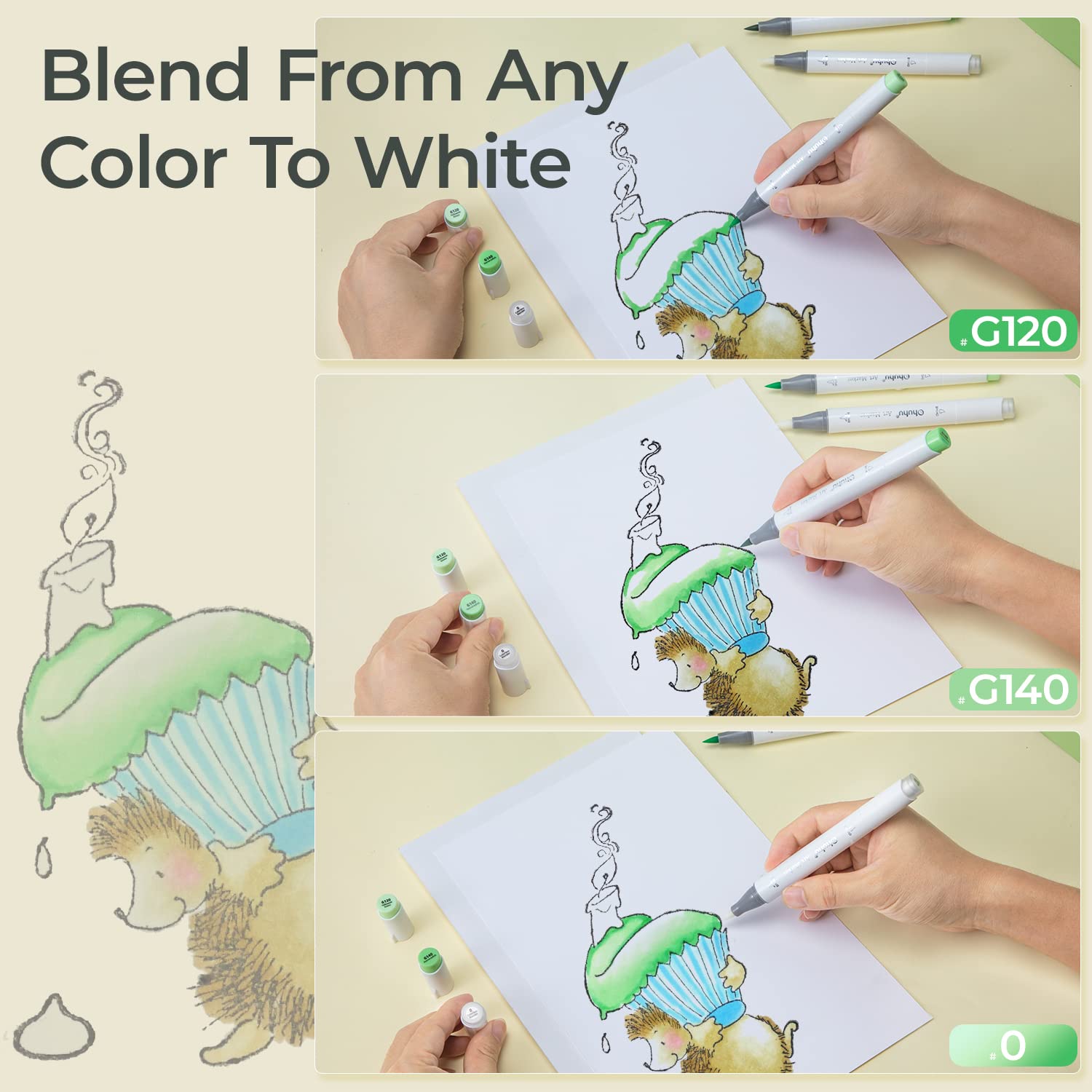 Ohuhu Honolulu Colorless Blend - Art Craft Blend review and price
